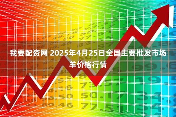 我要配资网 2025年4月25日全国主要批发市场羊价格行情